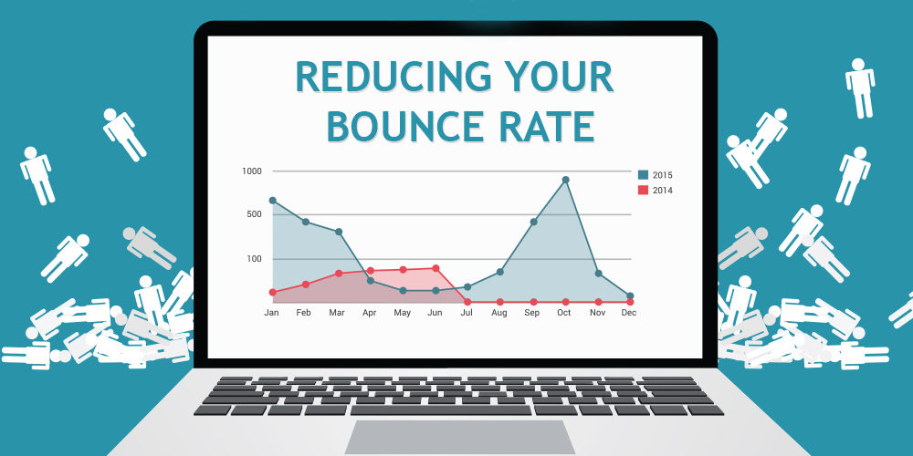 your-bounce-rate Cách tối ưu tốc độ website sử dụng WordPress