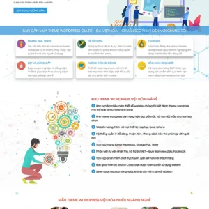 Thiết kế website bán theme wordpress chuyên nghiệp